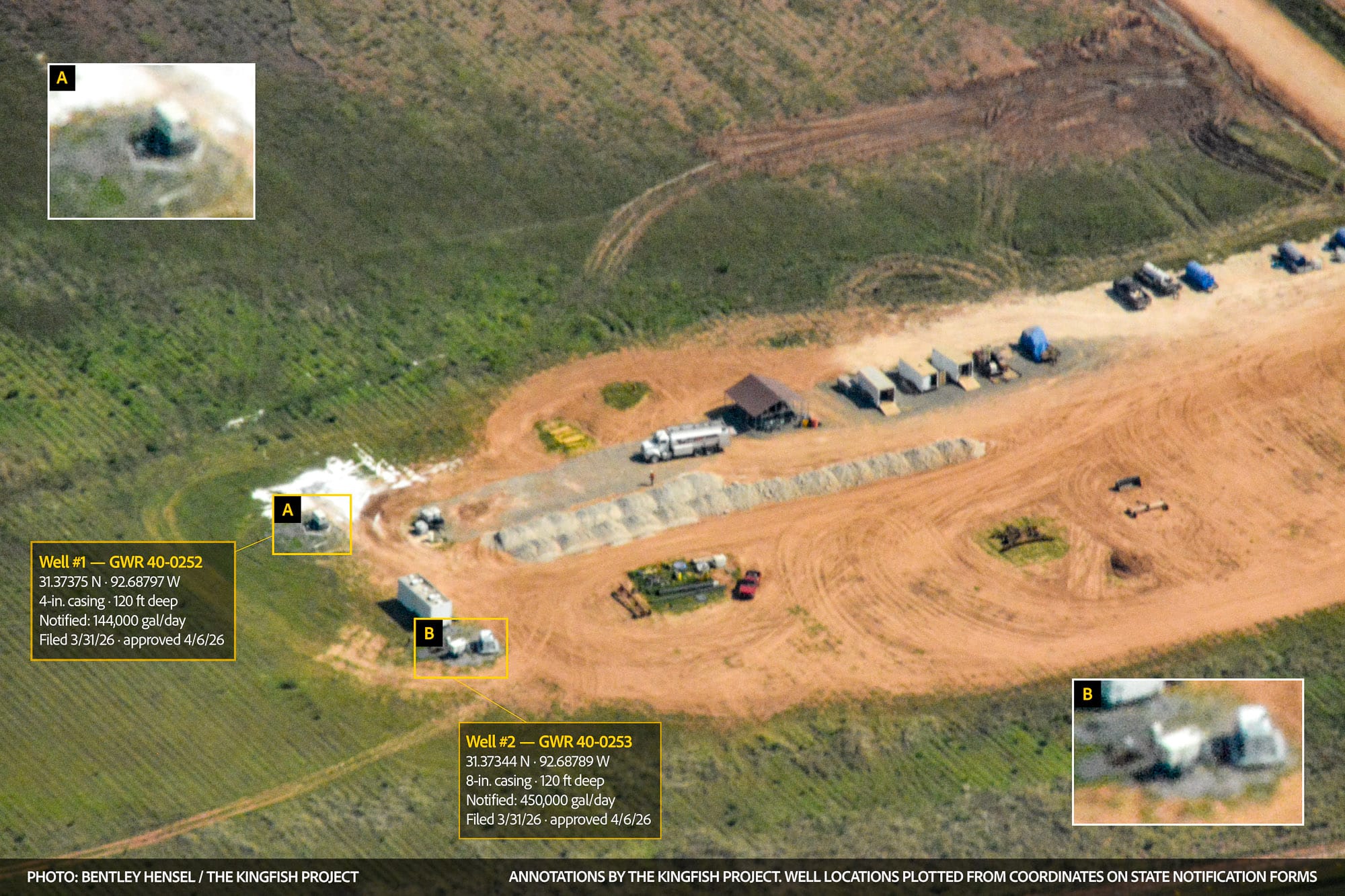 Aerial photograph of an equipment yard at the Delta Forge 1 construction site with two insets enlarging finished water wellheads.